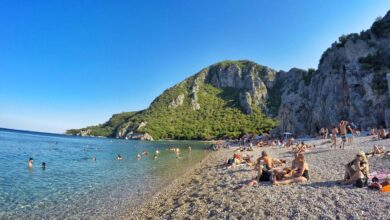 Photo of Olympos Attractions Map